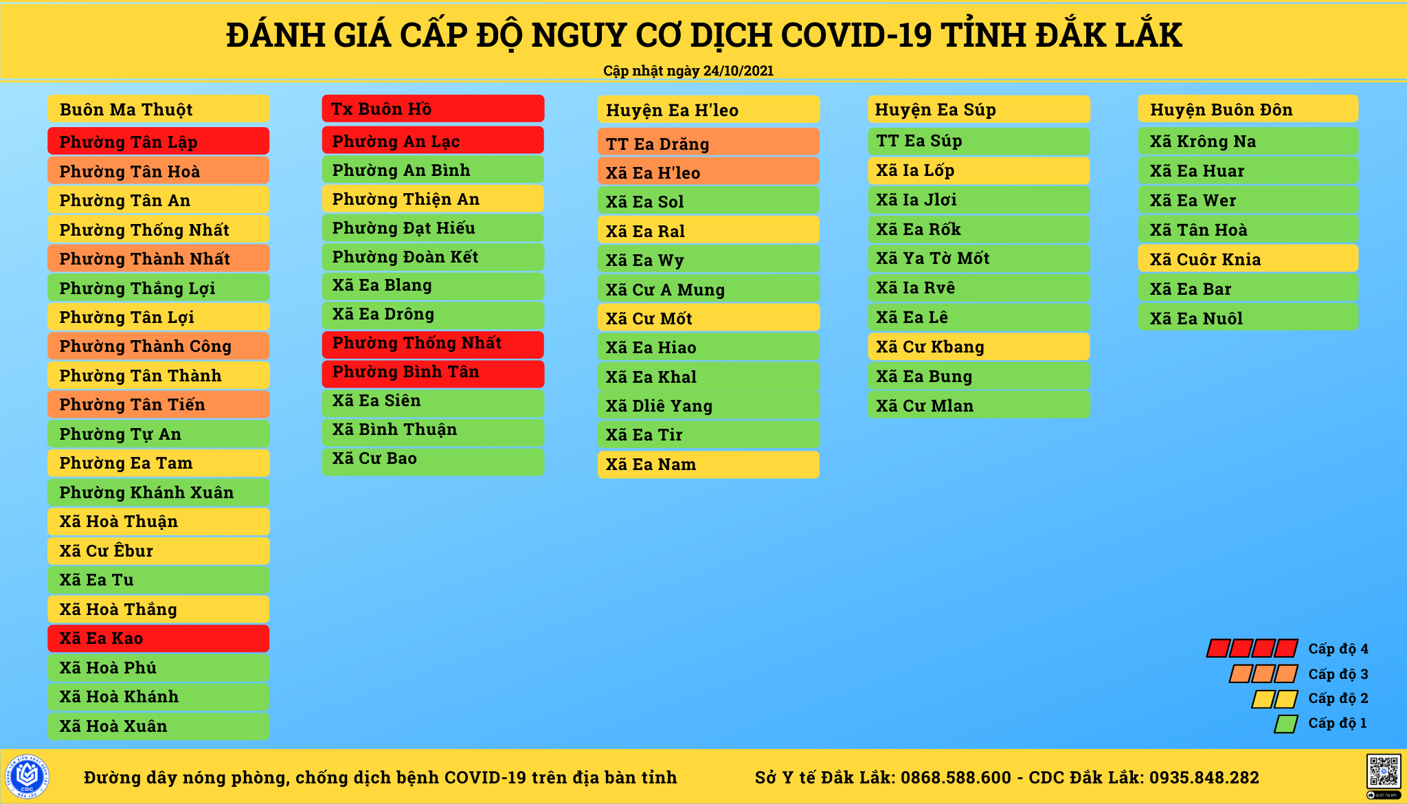 BẢNG ĐÁNH GIÁ VÙNG NGUY CƠ COVID-19 CẬP NHẬT LÚC 19 GIỜ NGÀY 24/10/2021