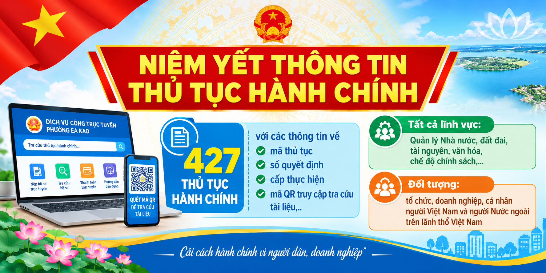 THÔNG TIN TRA CỨU 427 THỦ TỤC HÀNH CHÍNH