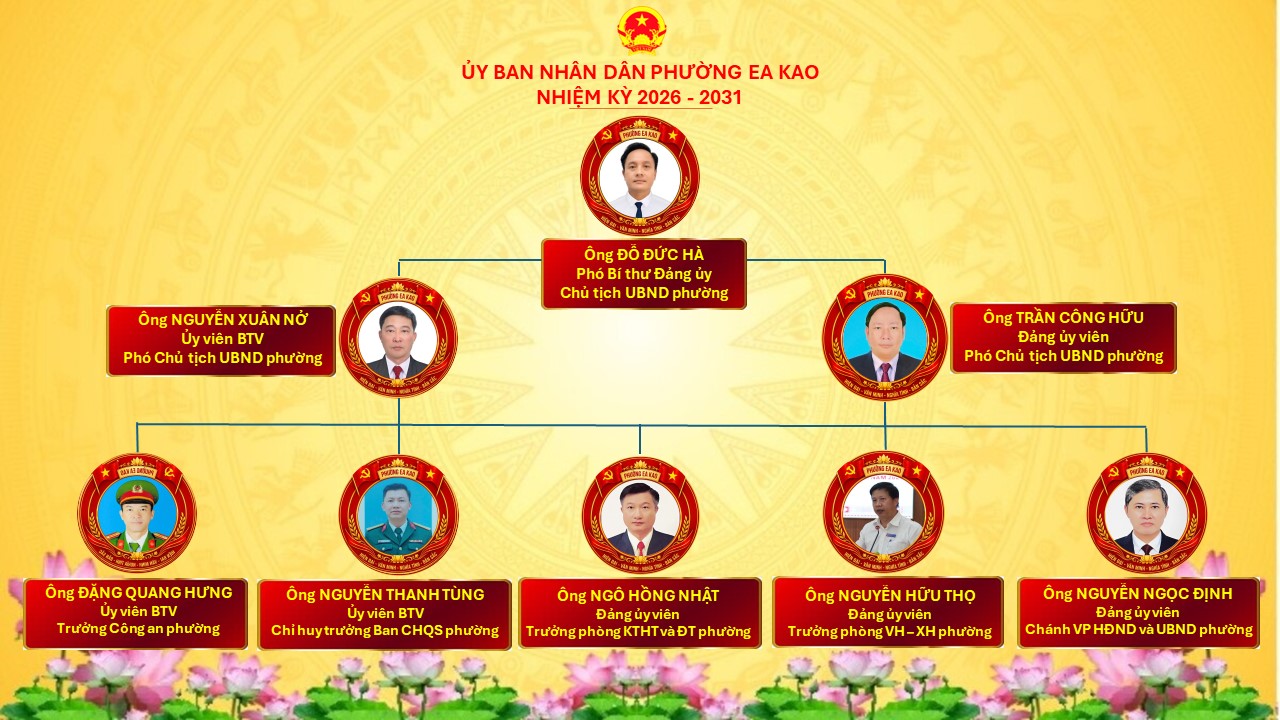 LÃNH ĐẠO ỦY BAN NHÂN DÂN PHƯỜNG EA KAO