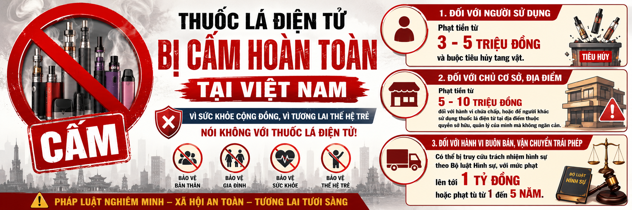 CÂM VẬN CHUYỂN, MUA BÁN, SỬ DỤNG THUỐC LÁ ĐIỆN TỬ 