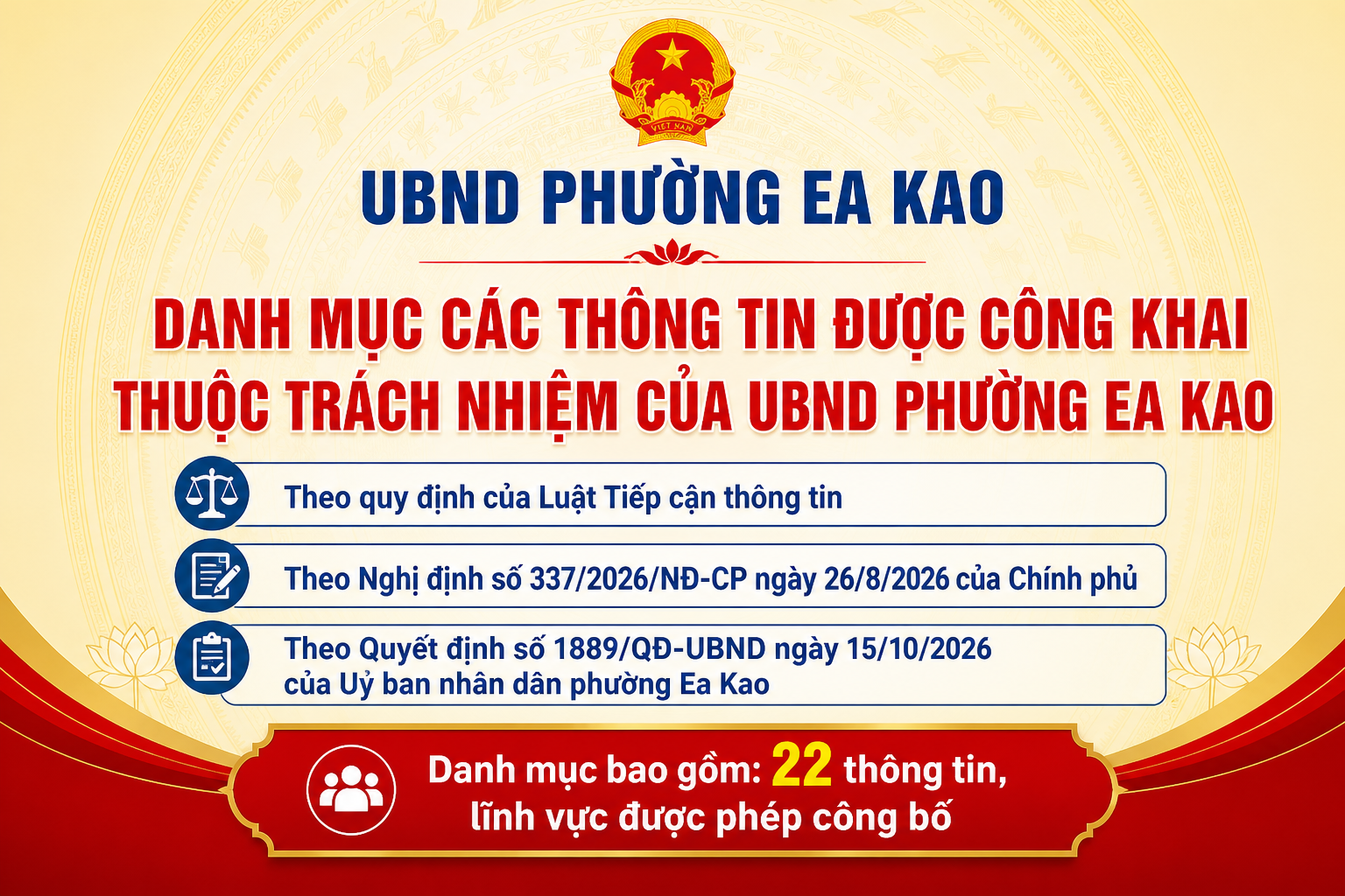DANH MỤC 22 THÔNG TIN ĐƯỢC CÔNG KHAI THUỘC TRÁCH NHIỆM CỦA PHƯỜNG EA KAO