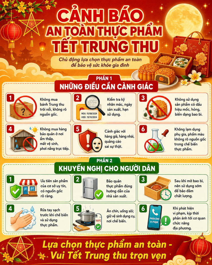 PHƯỜNG EA KAO TĂNG CƯỜNG BẢO ĐẢM AN TOÀN THỰC PHẨM DỊP TẾT TRUNG THU 2026